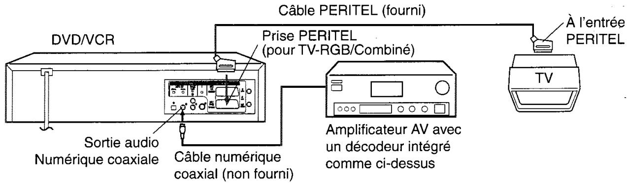 TOSHIBA SD 22 VE - Brancher à un amplificateur AV avec un système digital surround intégré - 1