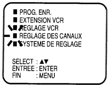 TOSHIBA SD 22 VE - Preparation: - 1