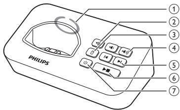 PHILIPS D2054B/FR - (1) - 1