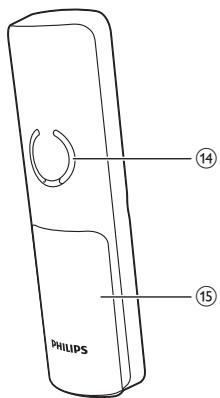 PHILIPS D2054B/FR - Présentation du téléphone - 2