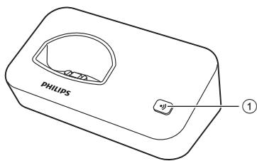 PHILIPS D2054B/FR - Présentation de la base - 1