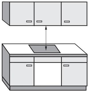 MIELE KM 6324-1BB - Distance de sécurité au-dessus de la table de cuisson - 1