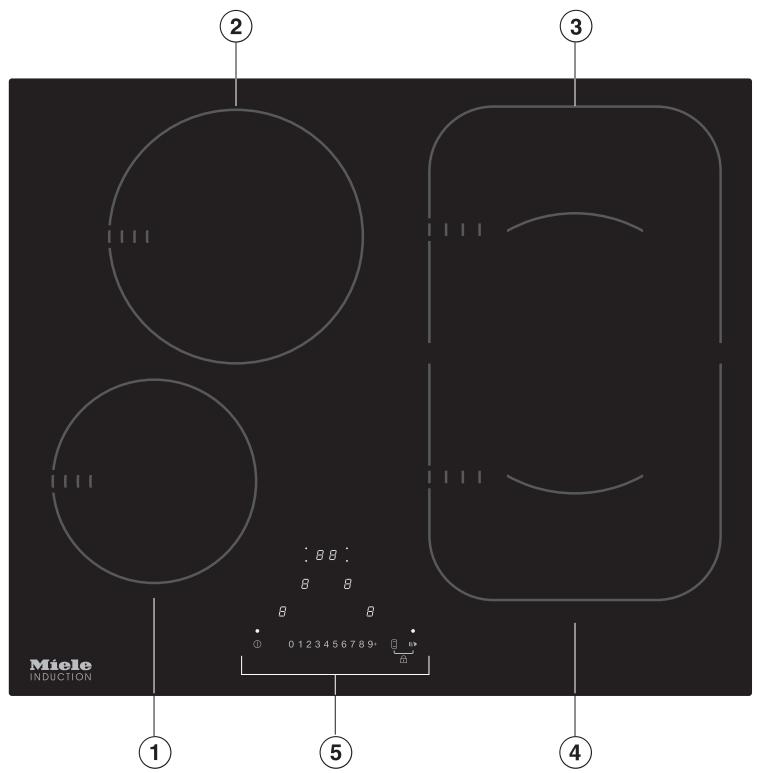 MIELE KM 6324-1BB - Modèle - 1
