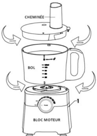 BRANDT ROB 506cob - 3/ UTILISATION DE VOTRE APPAREIL - 1