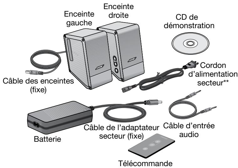 BOSER MUSIC MONITOR - Vérification du content - 1