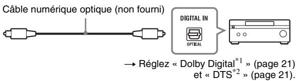 SONY SMP-N100 - Raccordement à votre amplificateur (récepteur) AV - 5