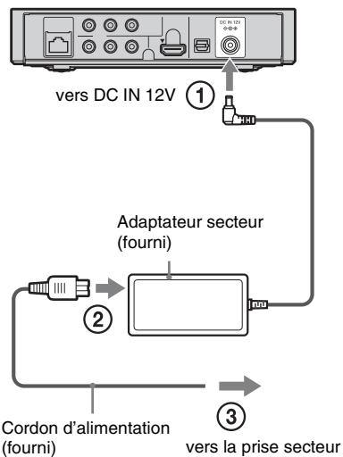 SONY SMP-N100 - Raccordez l'adaptateur secteur et le cordon d'alimentation fournis en vous conformant aux étapes indiquées cidesous. - 1