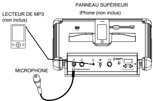 ION DIO TAILGATER BLUETOOTH - CONTENU DE LA BOITE - 1