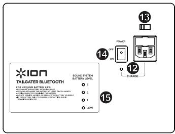 ION DIO TAILGATER BLUETOOTH - DISPOSER - 2