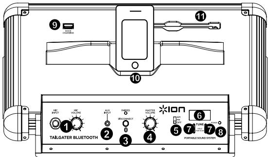 ION DIO TAILGATER BLUETOOTH - DISPOSER - 1