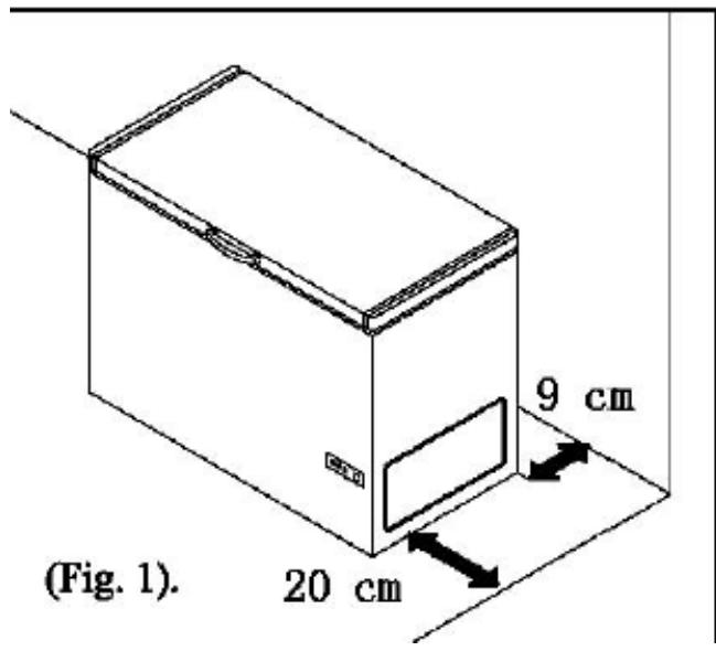 FRIGELUX CCO100BF - Posizionamento - 1