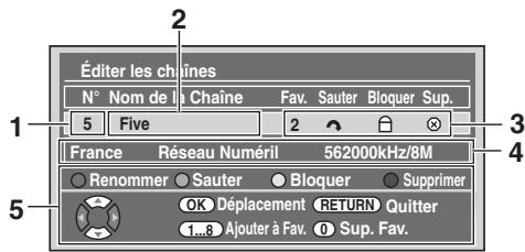 TOSHIBA DVR-80KF - DVB - 1