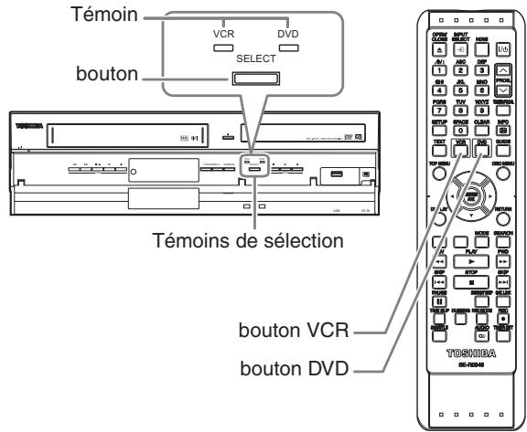 TOSHIBA DVR-80KF - Passage Entre Modes DVD / VHS - 1