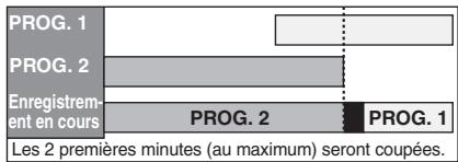 TOSHIBA DVR-80KF - Si des enregistements programmés se chevauchent partiellement: - 1