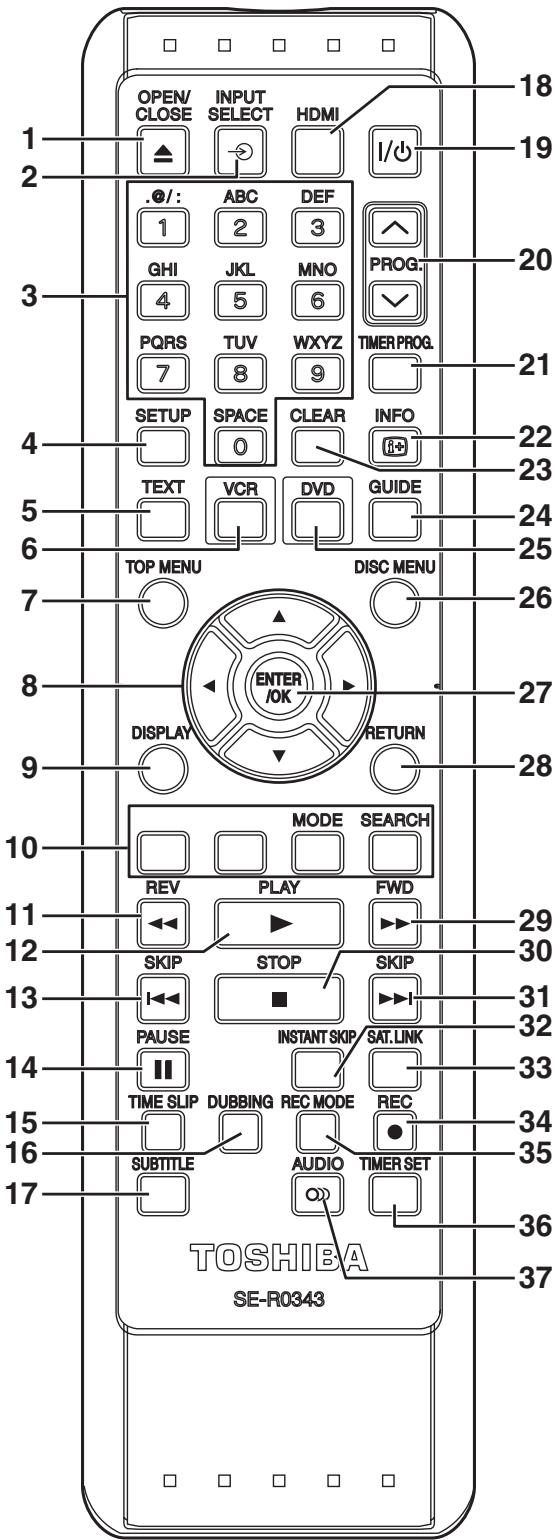 TOSHIBA DVR-80KF - Remarque - 1