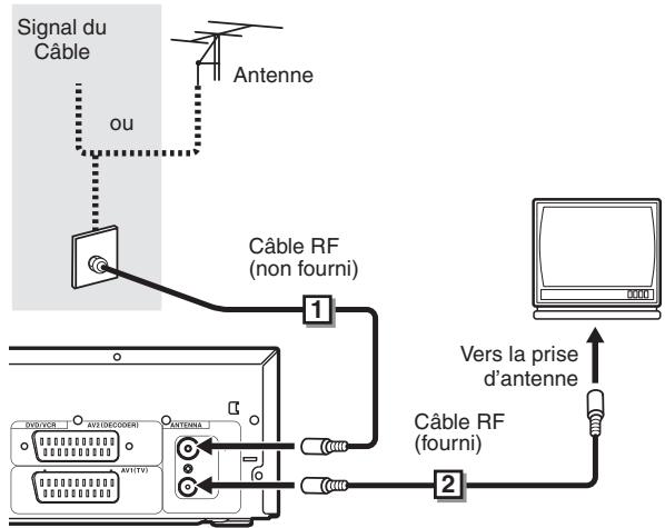 TOSHIBA DVR-80KF - Avant l'installation, débranchez votre téléviseur ainsi que cet apparéil - 1