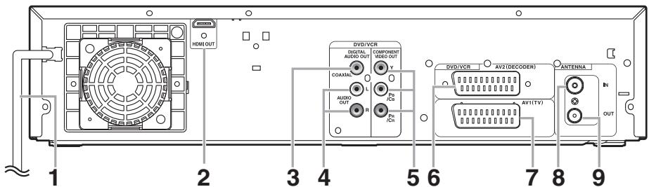 TOSHIBA DVR-80KF - Panneau arrête - 1