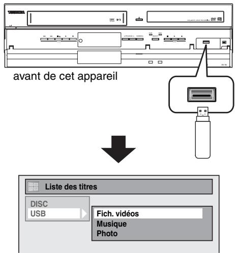 TOSHIBA DVR-80KF - En mode d'arrêt, branchez votre USB à mémoire Flash. - 1