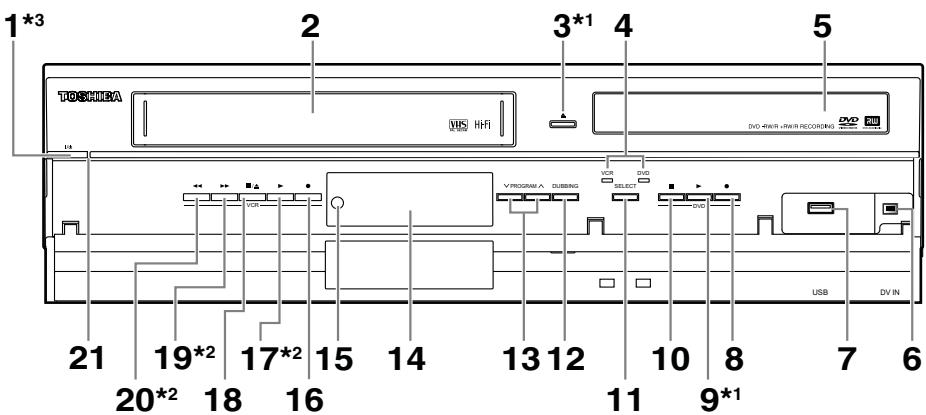 TOSHIBA DVR-80KF - Panneau avant - 1