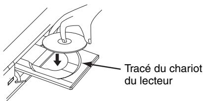 TOSHIBA DVR-80KF - Lecture d'un disque DVD-RW / DVD-R / DVD+RW / DVD+R - 2