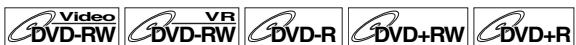 TOSHIBA DVR-80KF - Lecture d'un disque DVD-RW / DVD-R / DVD+RW / DVD+R - 1