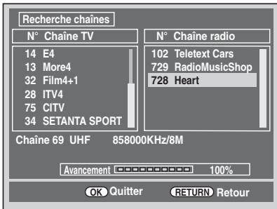TOSHIBA DVR-80KF - DVB - 2