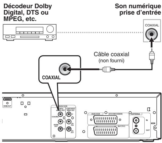 TOSHIBA DVR-80KF - Un son numérique pour une meilleure qualité d'écoute - 1