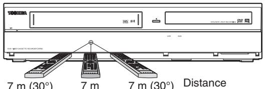 TOSHIBA DVR-80KF - A propos de la télécommande - 1