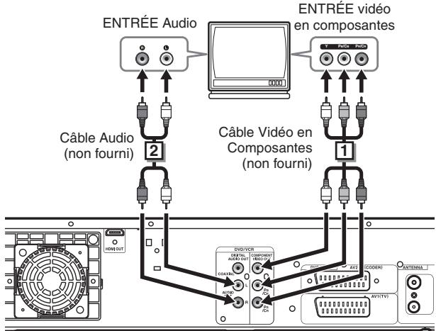 TOSHIBA DVR-80KF - Utilisation des prises COMPONENTVIDEO OUT et des prises AUDIO OUT (L/R) - 1