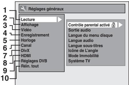 TOSHIBA DVR-80KF - Réglages généraux - 1