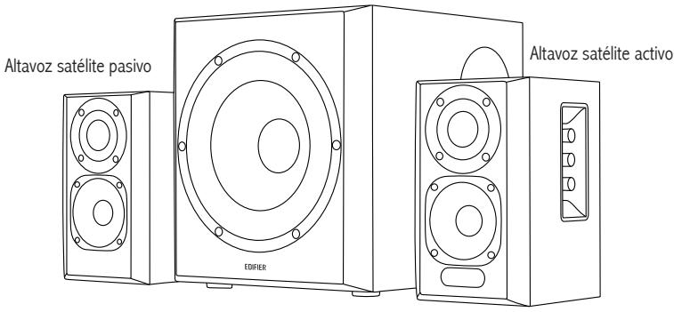 EDIFIER 351DB - Contenido de la caja - 1