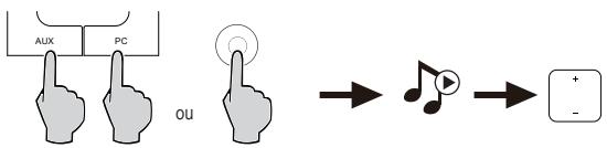 EDIFIER 351DB - Nota: - 1