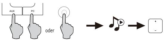 EDIFIER 351DB - Hinweis: - 1