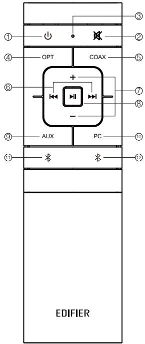 EDIFIER 351DB - Contenido de la caja - 13