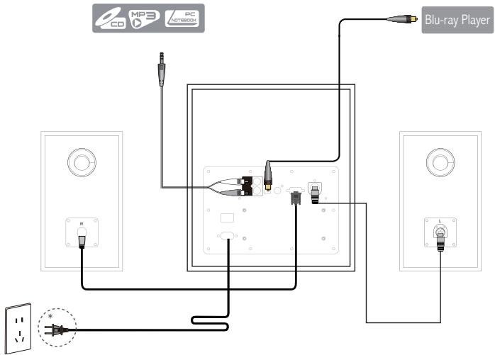 EDIFIER 351DB - Note: - 1