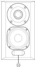 EDIFIER 351DB - Contenido de la caja - 11