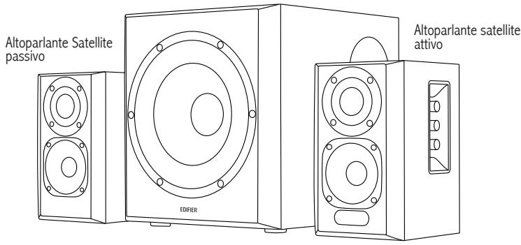 EDIFIER 351DB - Prodotti wireless: - 1