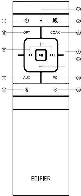 EDIFIER 351DB - Contenu de la boite - 13
