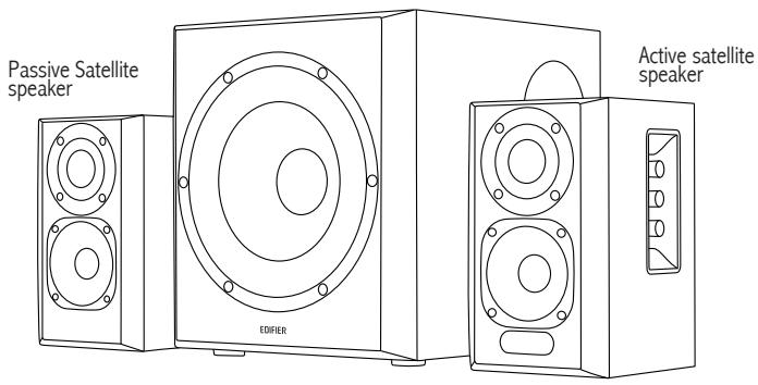 EDIFIER 351DB - Box Contents - 1