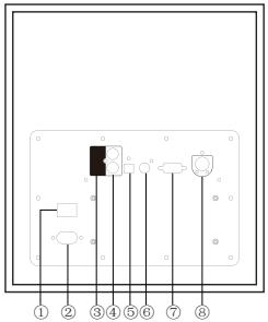EDIFIER 351DB - Contenido de la caja - 9