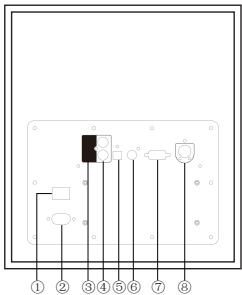 EDIFIER 351DB - Box Contents - 9