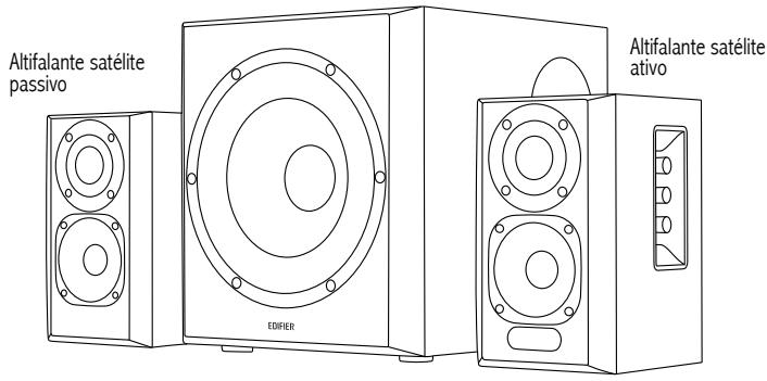 EDIFIER 351DB - Contudo da caixa - 1