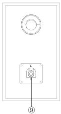 EDIFIER 351DB - Box Contents - 10