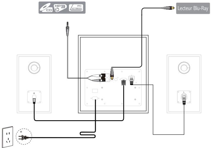 EDIFIER 351DB - Remarque: - 1