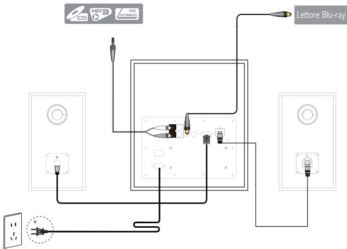 EDIFIER 351DB - Nota: - 1
