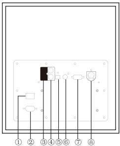 EDIFIER 351DB - Contenu de la boite - 9