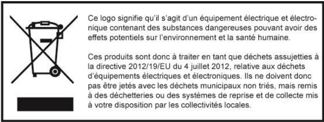DARTY LOGICOMTELEPHONEREPONDEURCONFORT250BLANC - - Consigne de mise au rebut de l'appareil - 1