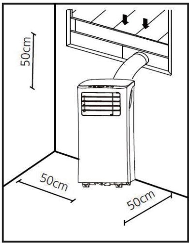 DARTY PAC1800 - Safety Precautions - 1