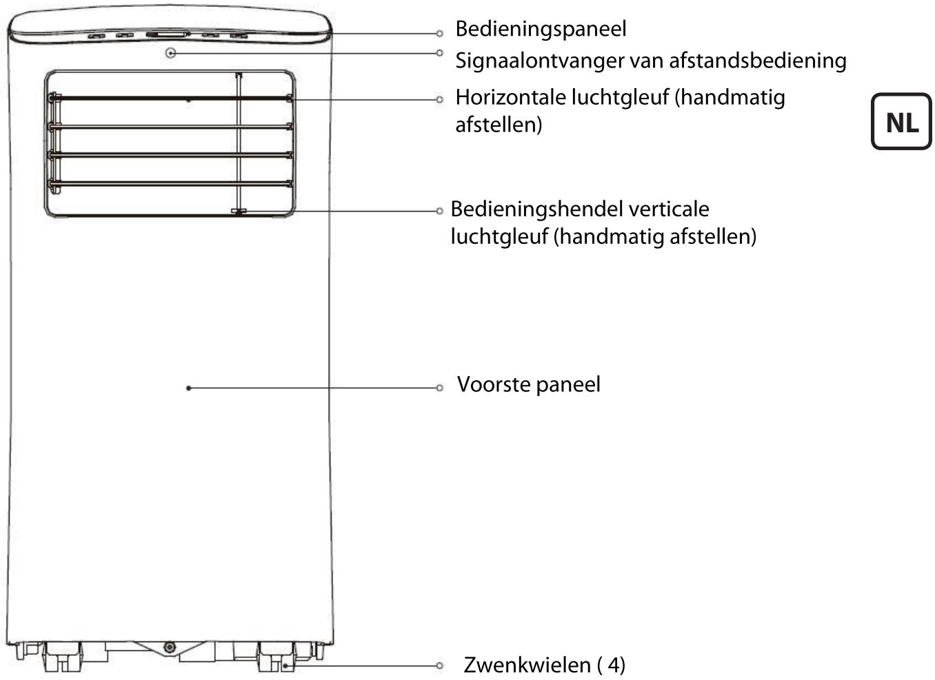 DARTY PAC1800 - Zekering - 3