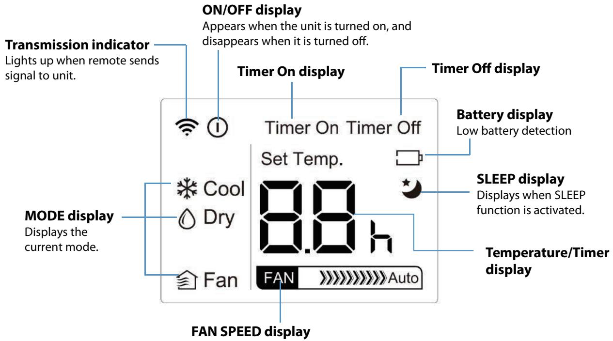 DARTY PAC1800 - LED display indicators - 1